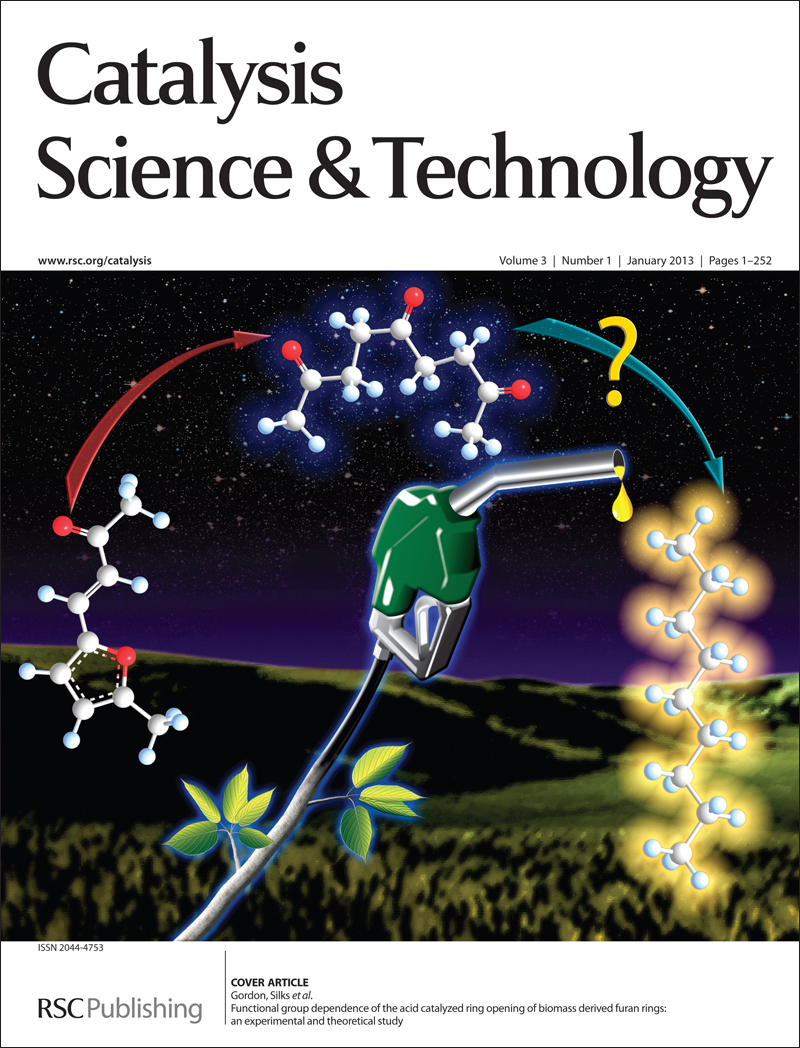 Impact Factor Catalysis Science & Technology Blog