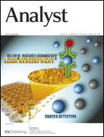 Analyst, Issue 8, 2012, Inside front cover