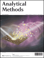 Front cover of Analytical Methods