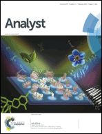 Analyst, 2014, Issue 1