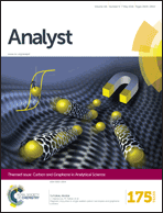 Analyst front cover