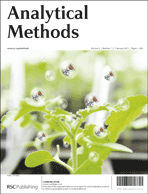 Detection of the organophosphorus nerve agent VX and its hydrolysis products in white mustard plants grown in contaminated soil