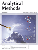 Analytical Methods Issue 1