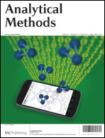 Analytical Methods Cover