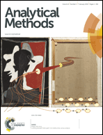 Analytical Methods, 2014, Issue 1