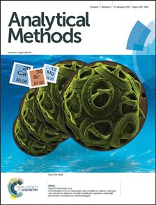 Cover image for Analytical Methods issue 2