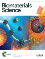 Biomaterials Science cover