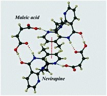 Co-crystallisation of nevirapine with maleic acid lead to around a fivefold increase in the aqueous solubility of the drug.