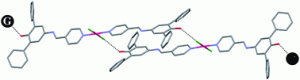 Effects of “changing the wheels” on the inclusion properties in metal–organic diols