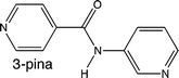 The 3-pyridylisonicotinamide ligand has a kinked disposition of its nitrogen atoms.