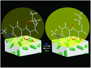  Enhanced photochromism of chromen-based colorants near silver nanorods in sol–gel matrix 