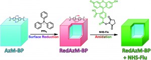 Conversion of azide to primary amine via Staudinger reaction in metal–organic frameworks