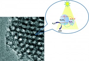 Solar Light Photocatalysis with Bi2O3/Bi2SiO5 Nanoheterostructure in situ Formed in Mesoporous SiO2 Microspheres