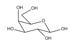 Galactose in perspective