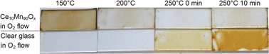 self-cleaning oven glass