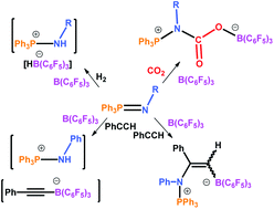 Phosphinimine-borane combinations in frustrated Lewis pair chemistry