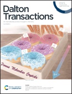 Dalton Transactions outside front cover for vol 53, issue 29.
