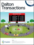 Dalton Transactions outside front cover for vol 53, issue 31.