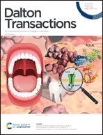 Dalton Transactions outside front cover for vol 54, issue 17.