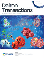 Dalton Transactions inside front cover for vol 55, issue 14.