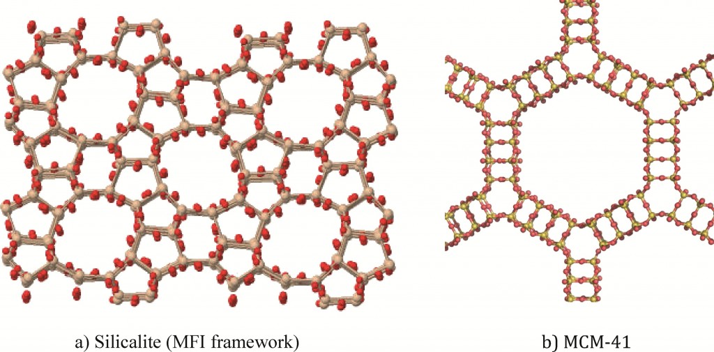 Structures of porous nanomaterials 