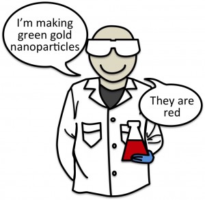 gold nano synthesis