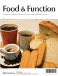 Estimation of dietary intake of melanoidins from coffee and bread 
