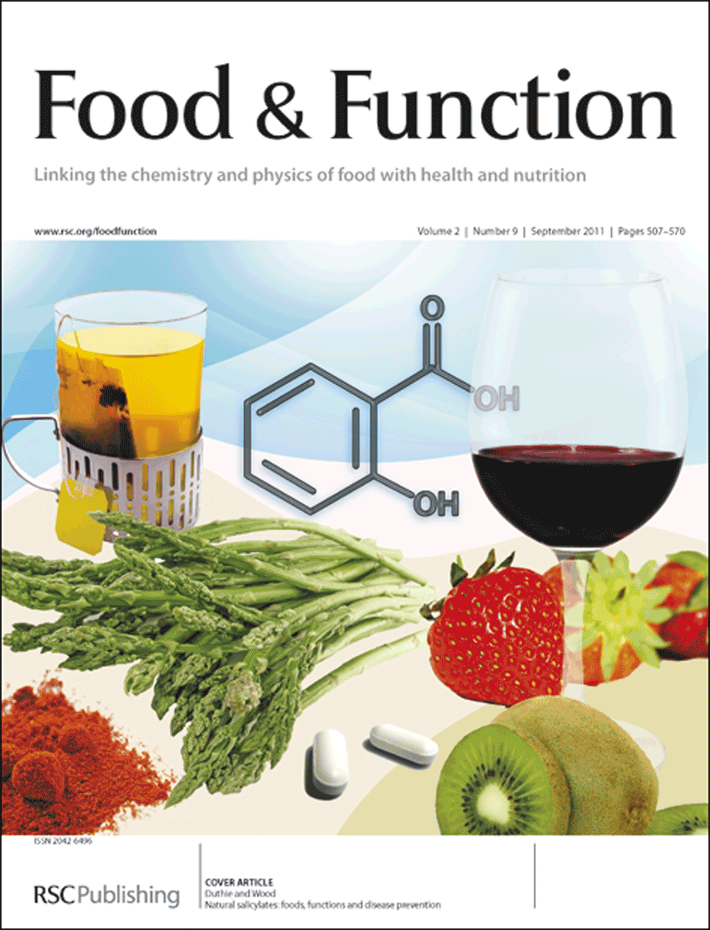 functions-of-food