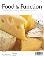 Food & Function Issue 7 Cover