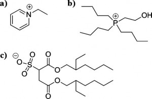 Dual functional ionic liquids as plasticisers and antimicrobial agents for medical polymers 