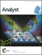 Analyst cover image