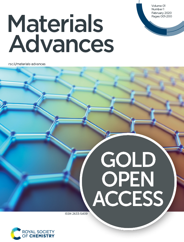 Introducing the new Materials Advances “Fluorescent and Luminescent  Materials” article collection – Journal of Materials Chemistry Blog