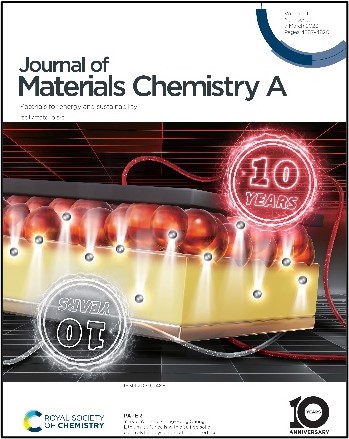 Materials  July-1 2023 - Browse Articles