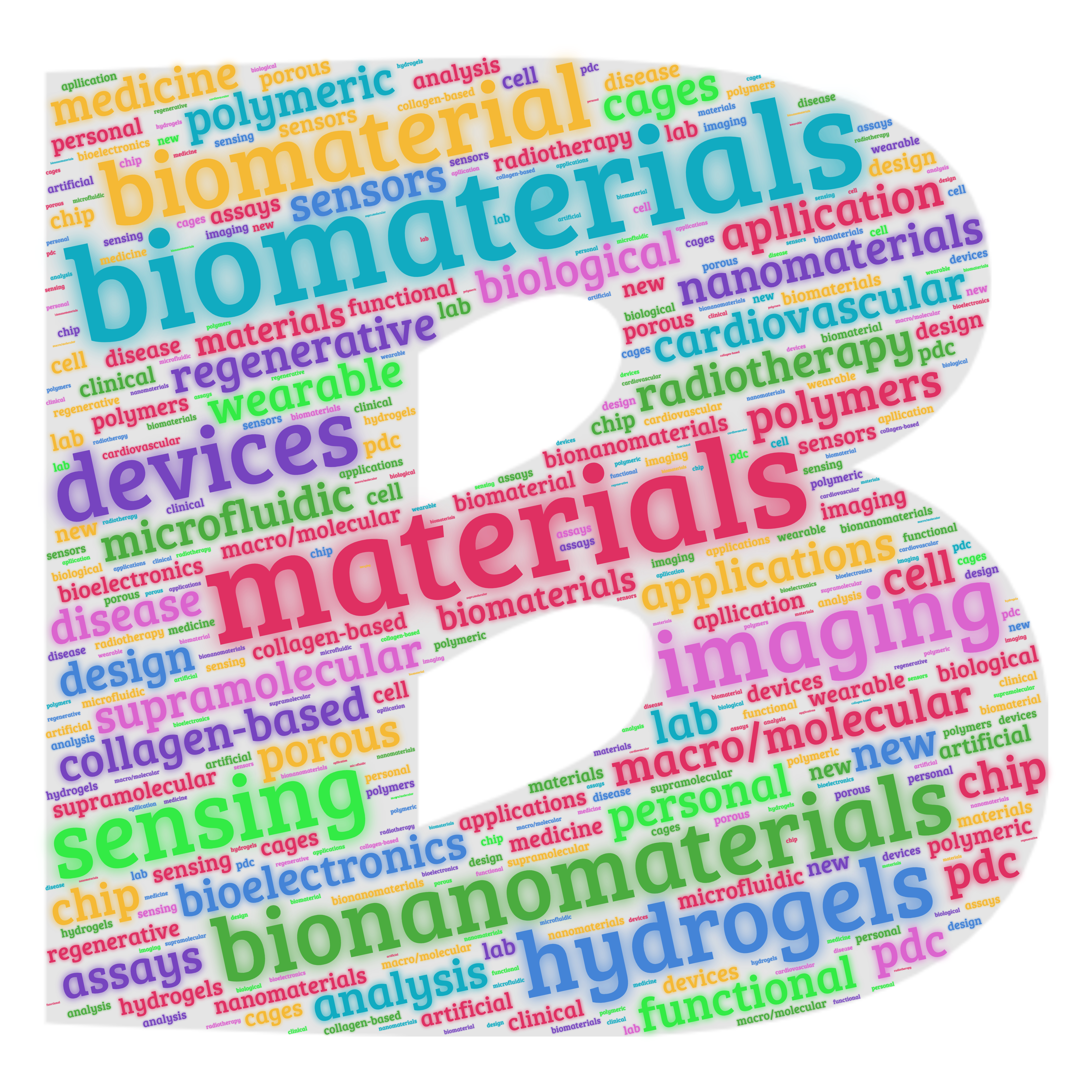 The letter 'B' filled with multicoloured words from survey responses. Biomaterials, Materials, Nanomaterials, Imaging, Hydrogels, Devices, Sensing, Microfluidic, Polymeric, Regenerative.
