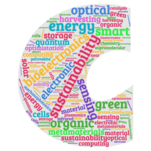 Letter 'C' filled with answers from the survey. Sustainability, Sensing, Green, Organic, Optical, Energy, Solar, Harvesting, Bioelectronics, Metamaterials.
