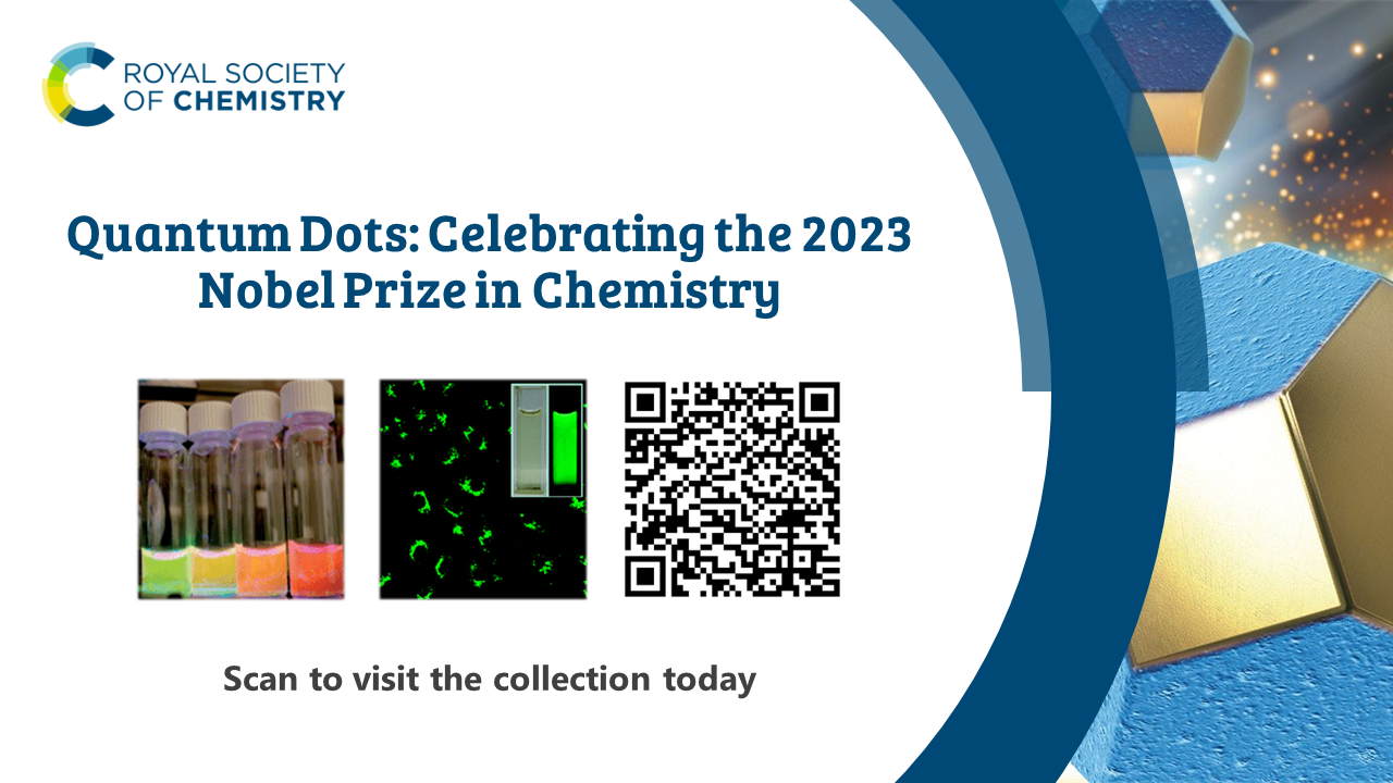 Promotional slide for collection on Quantum Dots: Celebrating the 2023 Nobel Prize in Chemistry (QR code linked to collection included).