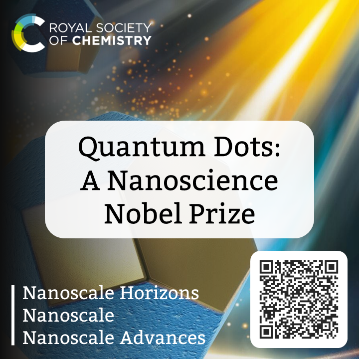 Promotional slide for collection on Quantum Dots: A Nanoscience Nobel Prize (QR code linked to collection included).
