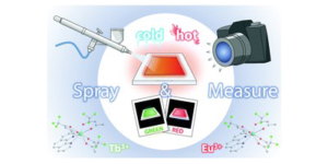 Graphical abstract for Luminescence thermometry using sprayed films of metal complexes.