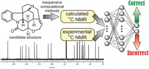 new-NMR-method_c3ob40843d-ga_630
