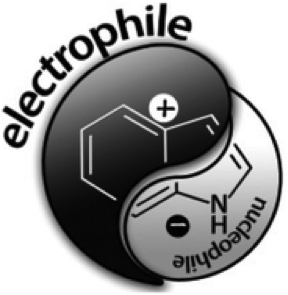 Electrophilicity - the dark side of indole reactivity Electrophilicity - the dark side of indole reactivity