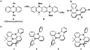 a) Representative examples of previously reported dibenzoazaborine-based pi-conjugated compounds and b) planarized B,N-phenylated dibenzoazaborine 1 together with reference compounds 2-4