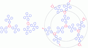 Graphical abstract: Hyperbranched conjugated poly(tetraphenylethene): synthesis, aggregation-induced emission, fluorescent photopatterning, optical limiting and explosive detection