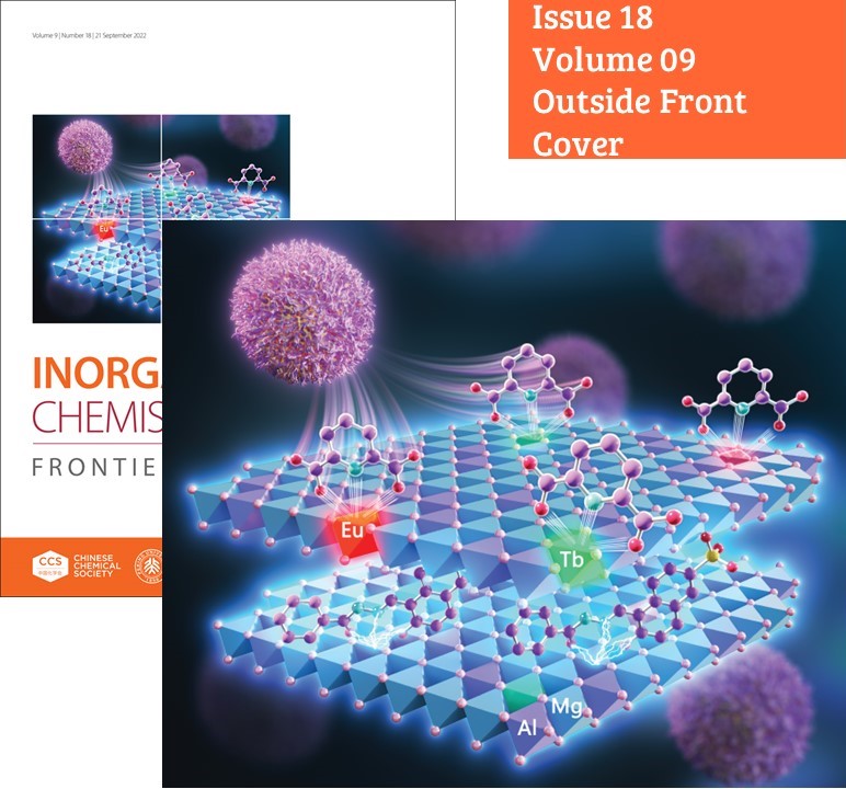 Inorganic Chemistry Frontiers Best Covers of 2022 – Inorganic Chemistry