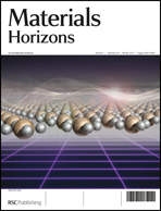 Materials Horizons journal cover