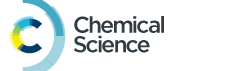 Chemical Science, Royal Society of Chemistry