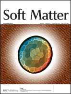 Inside front cover for Soft Matter issue 21