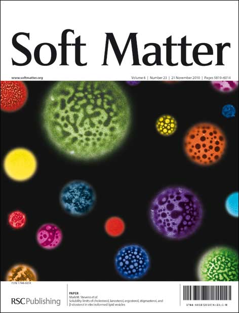Matter issue. Soft matter. History of Soft matter.