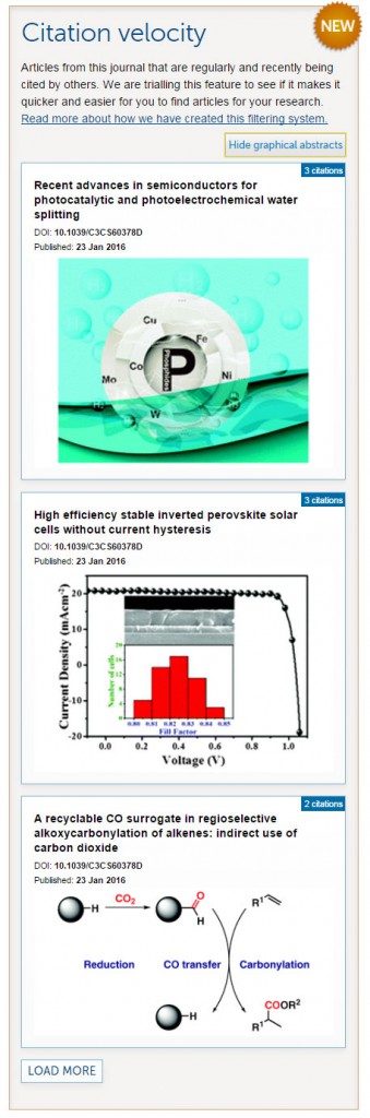 screenshot of royal society of chemistry publishing platform feature citation velocity